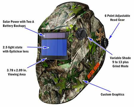 Metal Man AOC8735SGC “Camouflage” Helmet