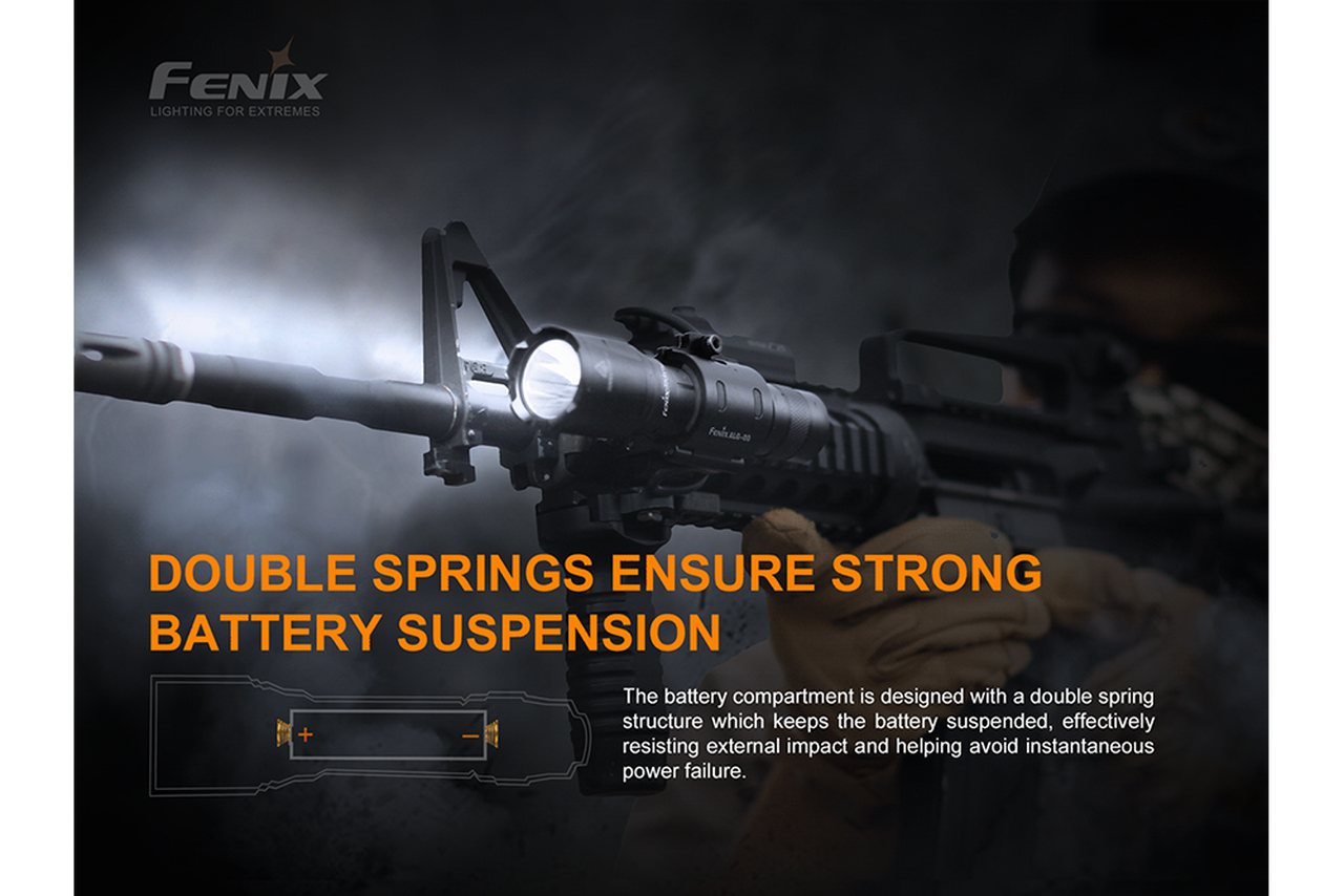 Fenix TK11 TAC Tactical Flashlight