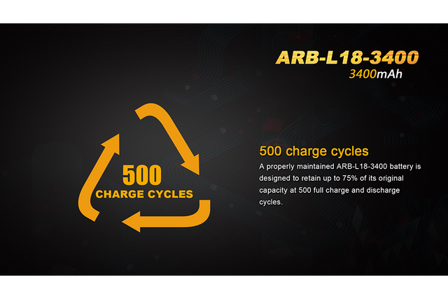 3400mAh Rechargeable 18650 Battery