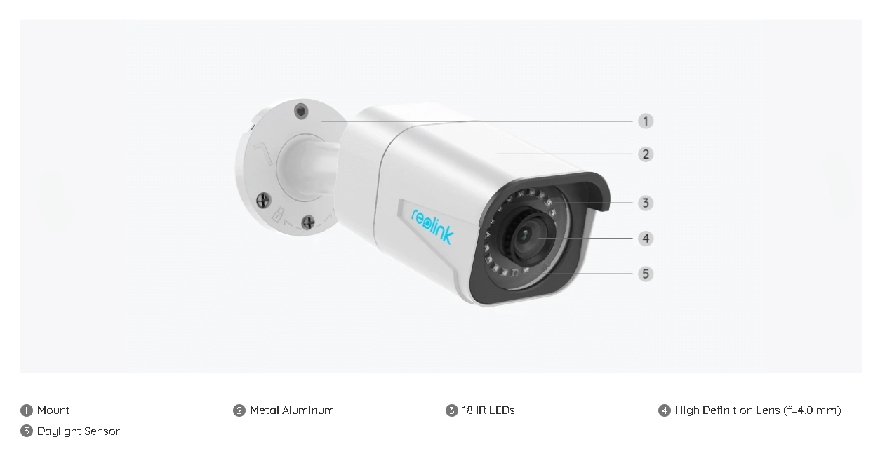 Reolink Smart 4K Security Kit with Person/Vehicle Detection