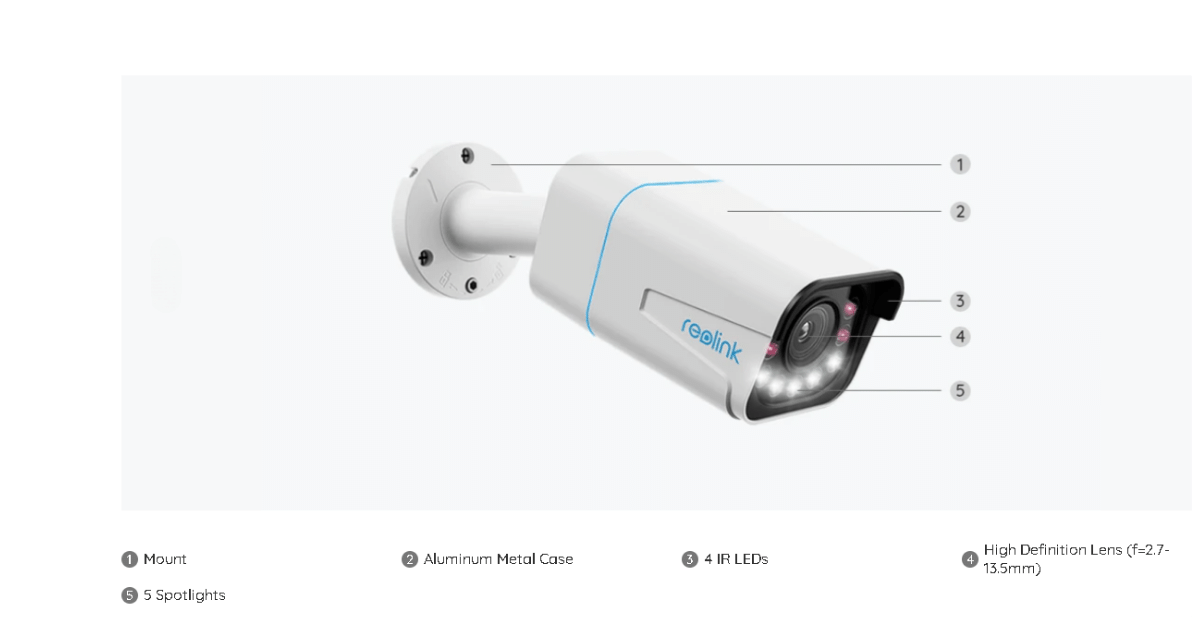 Reolink Smart 4K PoE Camera System with 5X Optical Zoom & Spotlights