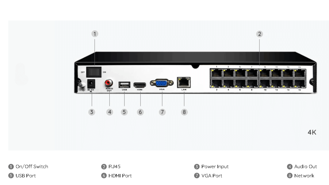 Reolink Smart 4K PoE Camera System with 5X Optical Zoom & Spotlights