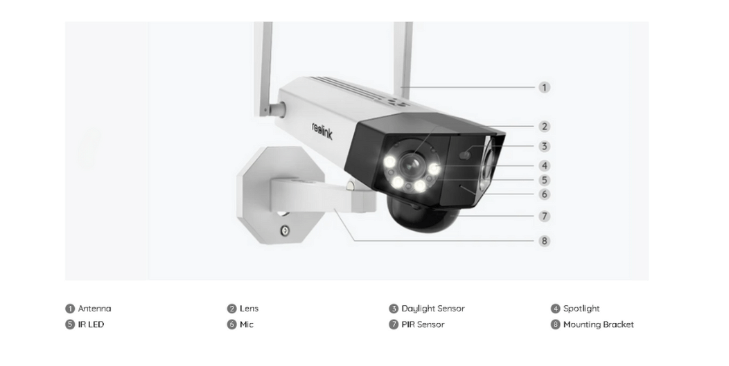 Panoramic 4G Battery/Solar Powered Camera