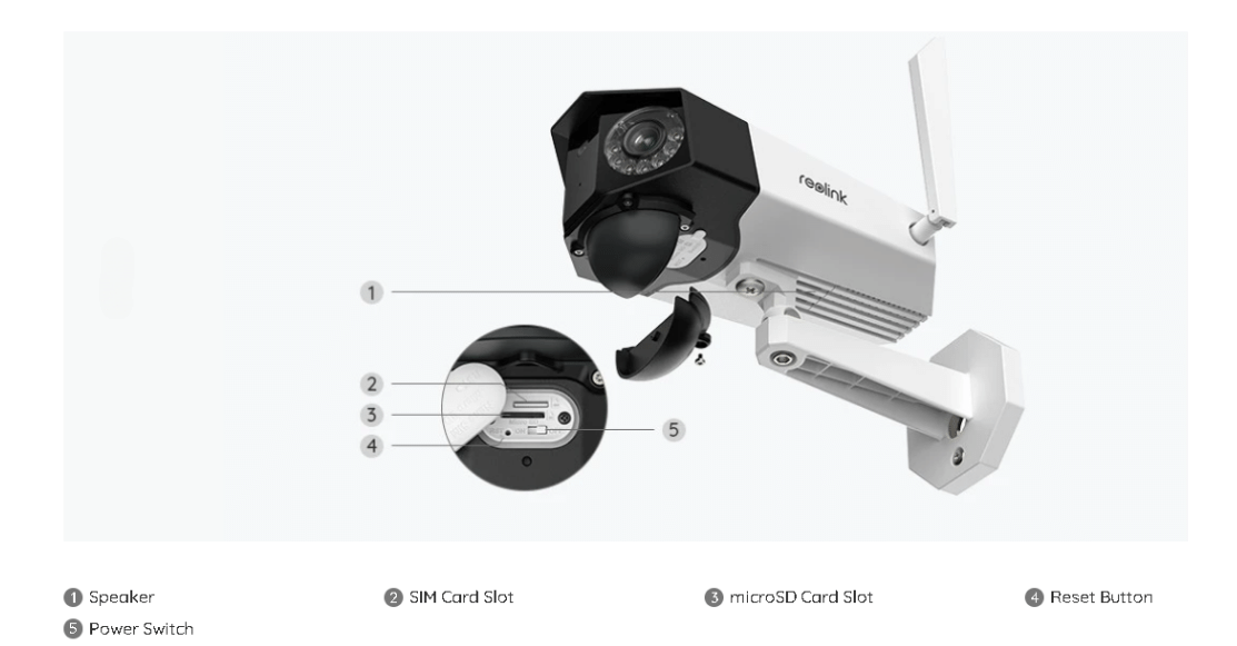 Panoramic 4G Battery/Solar Powered Camera
