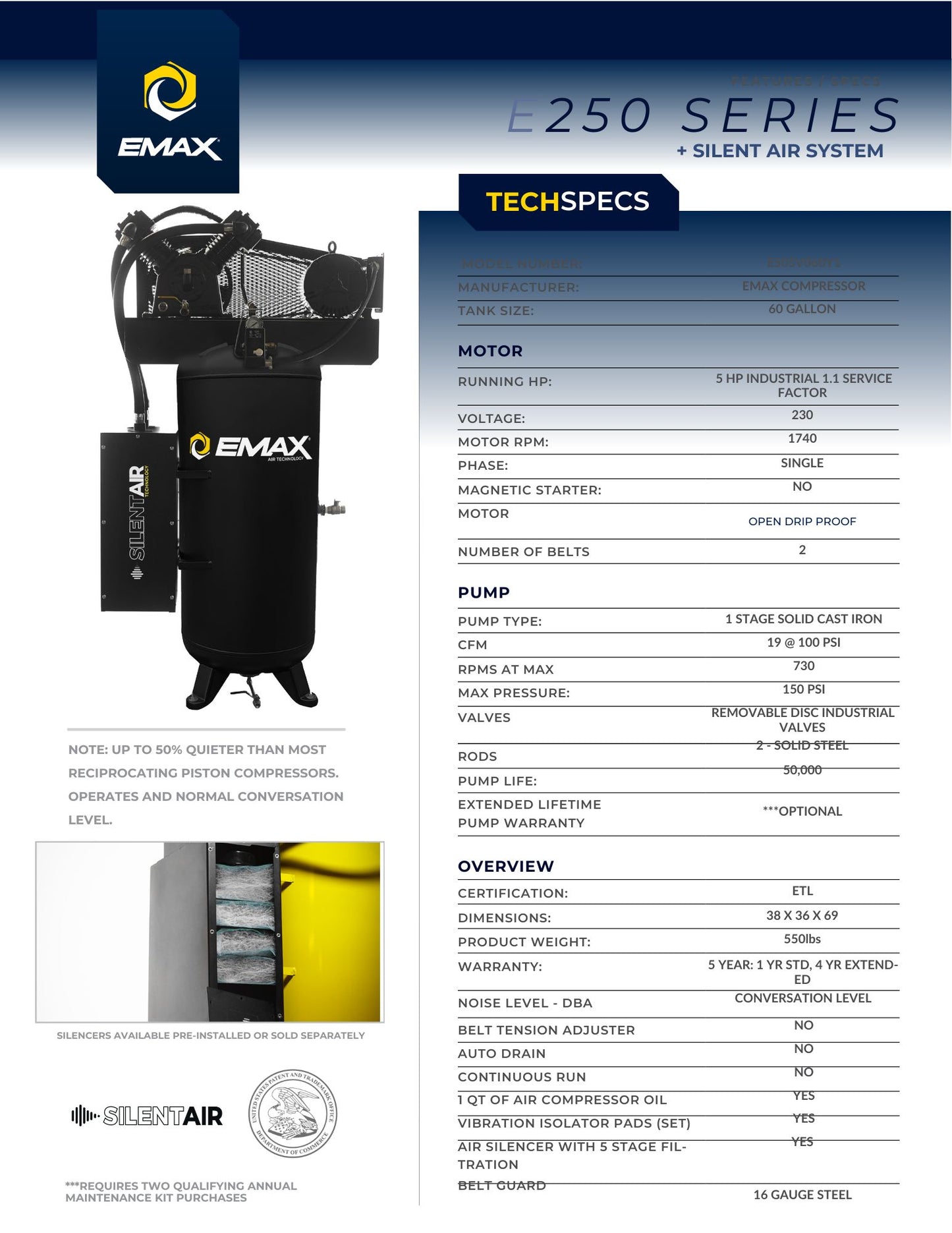 EMAX Silent Air Industrial 5HP 2CYL Single Stage 19CFM 60 Gallon Air Compressor