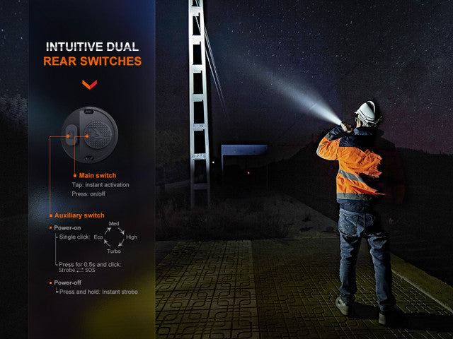 Fenix WF26R Cradle Charging Duty Flashlight