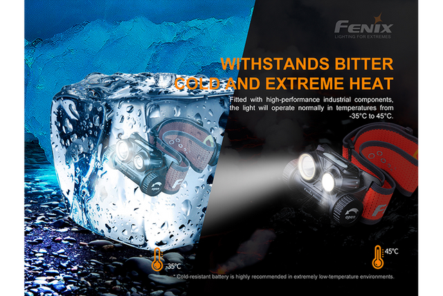 Fenix HM65R-T Rechargeable Trail Running Headlamp 1500 Lumens