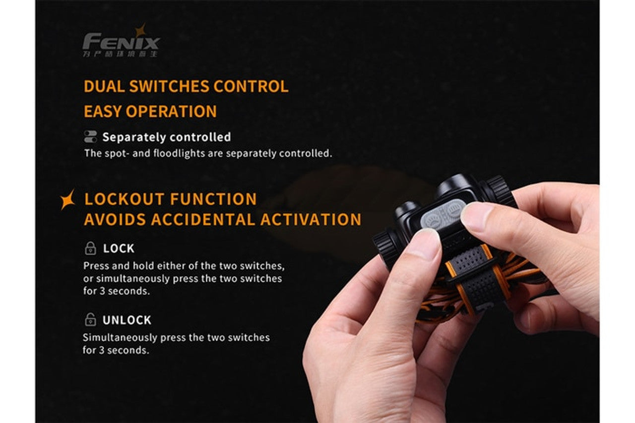 Fenix HM65R Rechargeable Headlamp 1400 Lumens