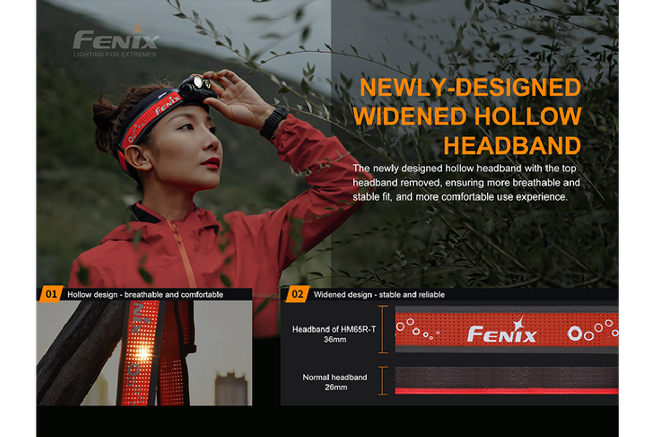 Fenix HM65R-T Rechargeable Trail Running Headlamp 1500 Lumens