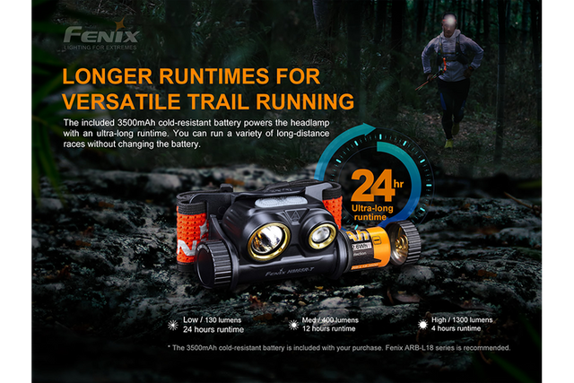 Fenix HM65R-T Rechargeable Trail Running Headlamp 1500 Lumens