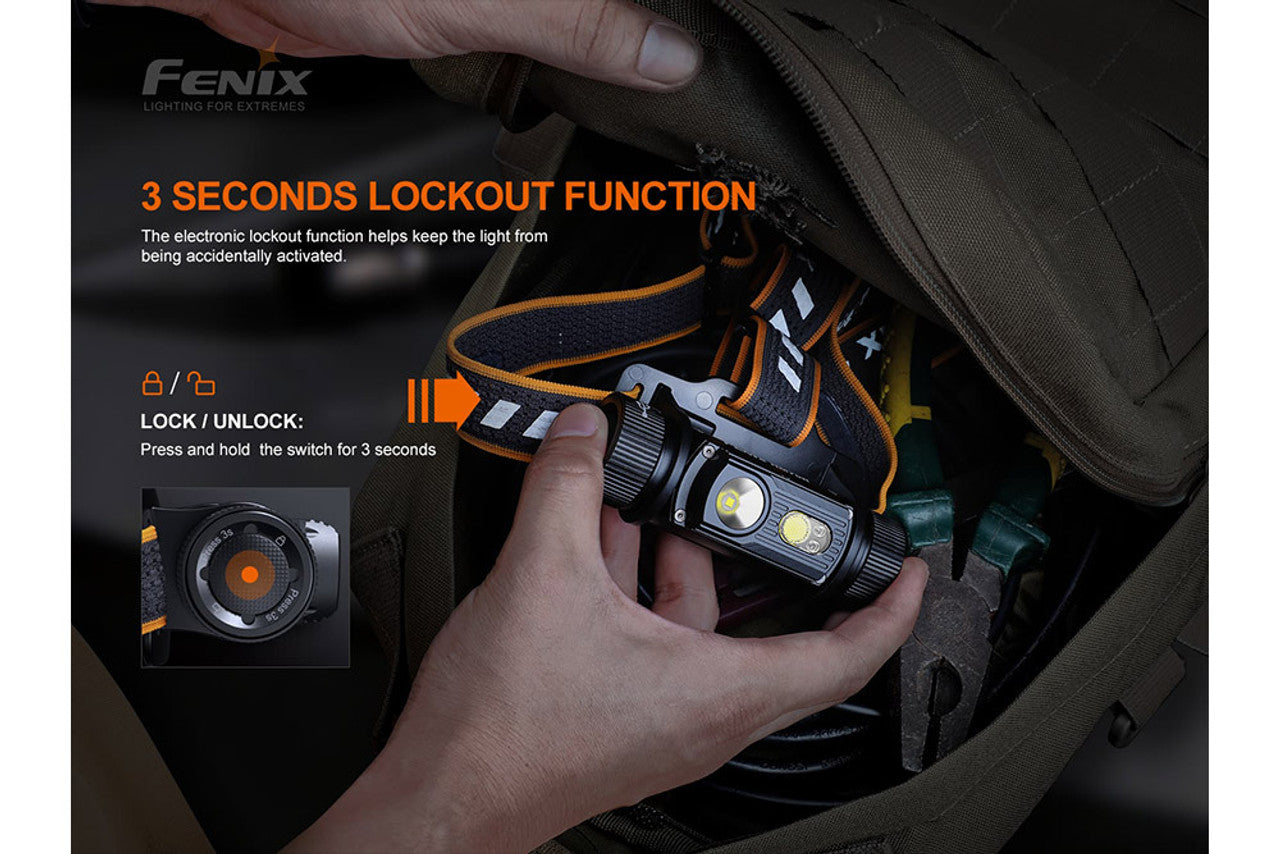 Fenix HM70R 21700 Rechargeable Headlamp - 1600 Lumens
