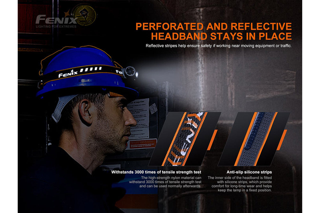 Fenix HM70R 21700 Rechargeable Headlamp - 1600 Lumens