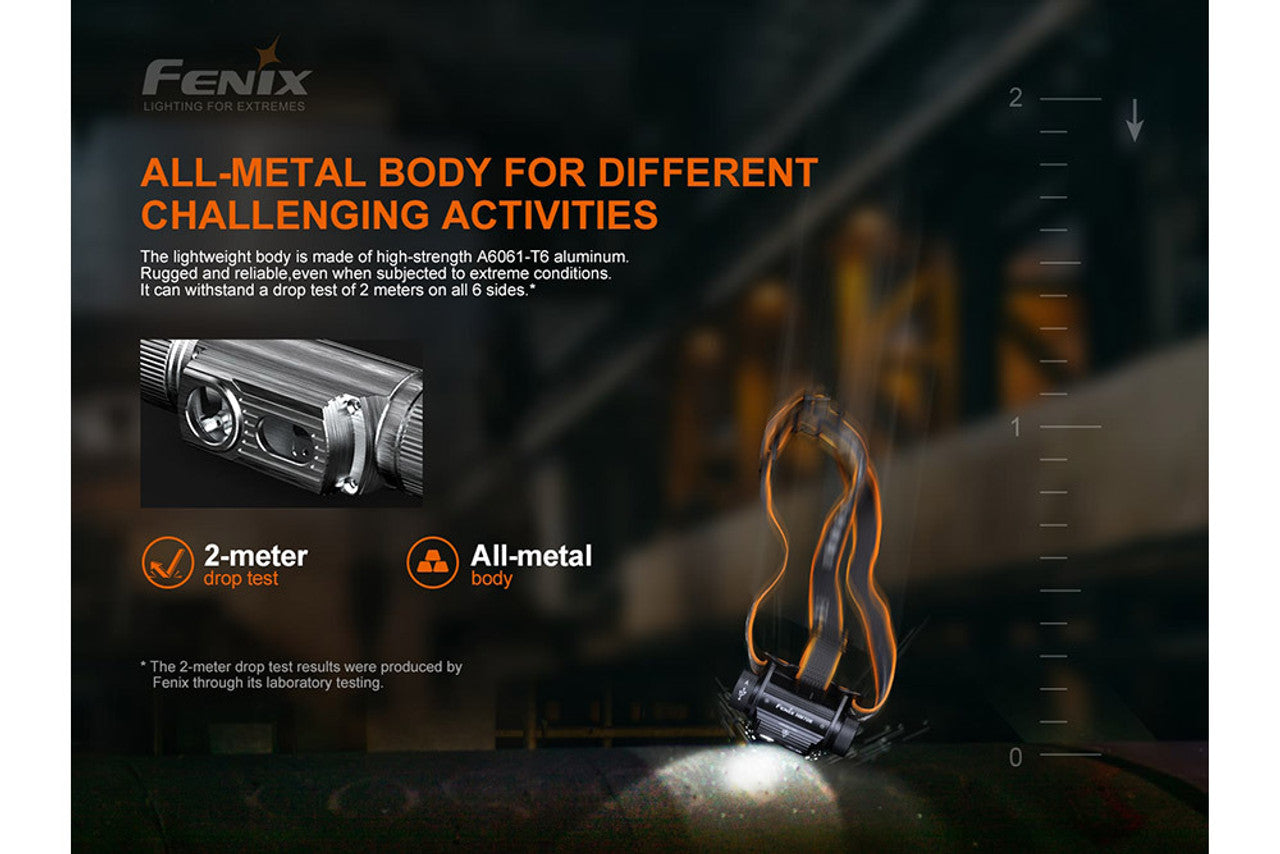 Fenix HM70R 21700 Rechargeable Headlamp - 1600 Lumens