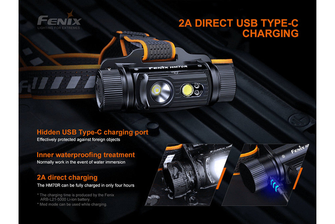 Fenix HM70R 21700 Rechargeable Headlamp - 1600 Lumens