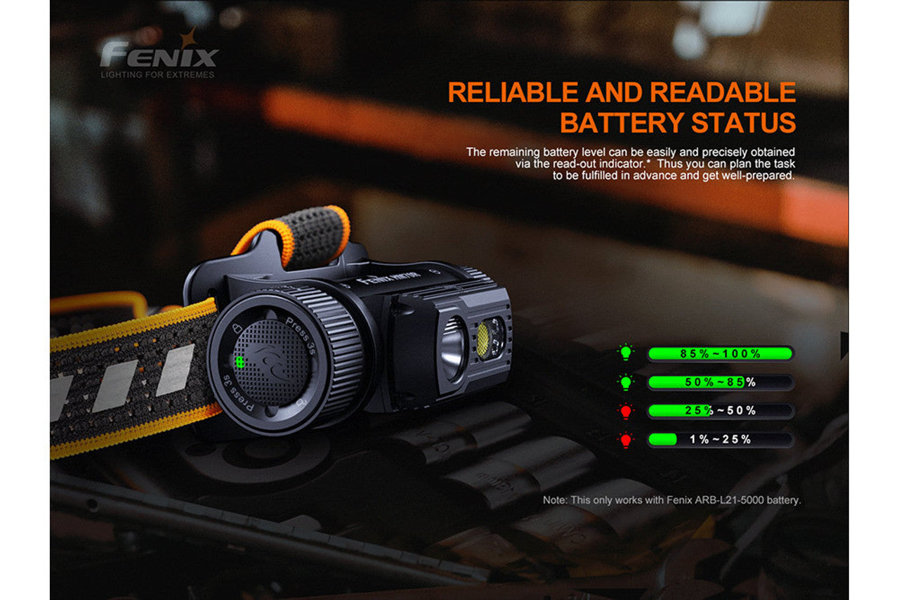 Fenix HM70R 21700 Rechargeable Headlamp - 1600 Lumens