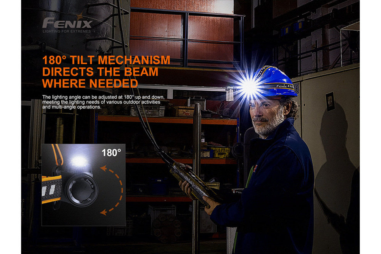 Fenix HM70R 21700 Rechargeable Headlamp - 1600 Lumens
