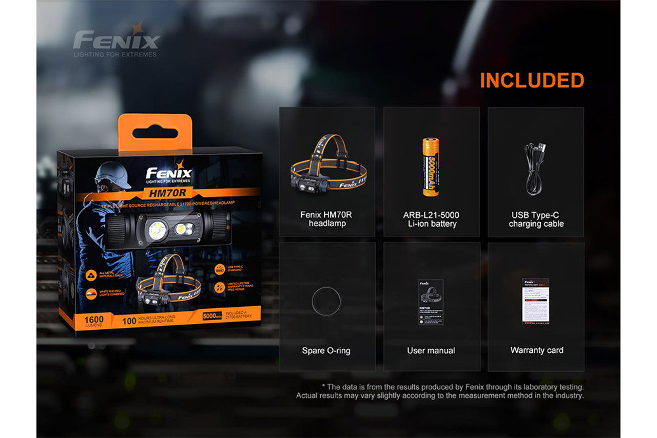 Fenix HM70R 21700 Rechargeable Headlamp - 1600 Lumens