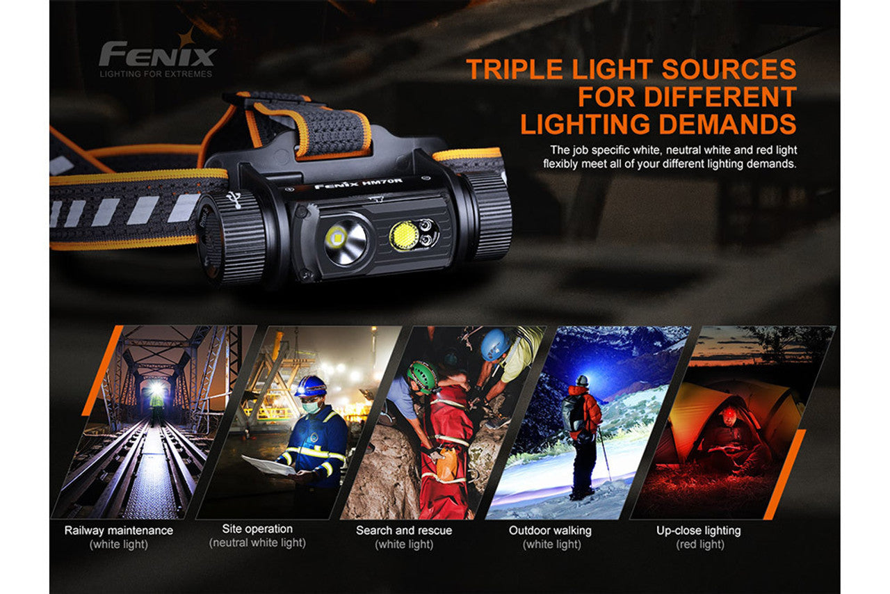 Fenix HM70R 21700 Rechargeable Headlamp - 1600 Lumens