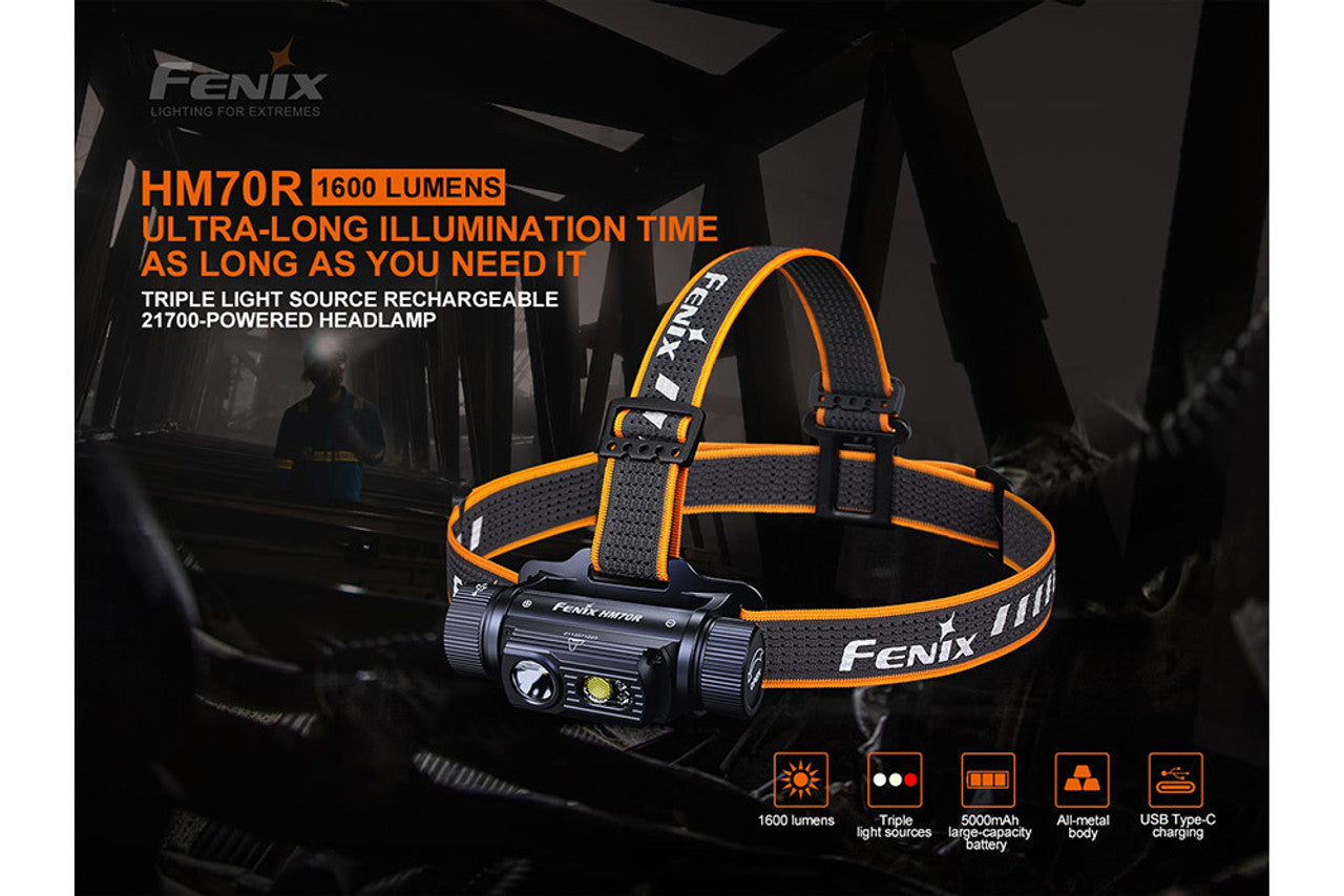 Fenix HM70R 21700 Rechargeable Headlamp - 1600 Lumens