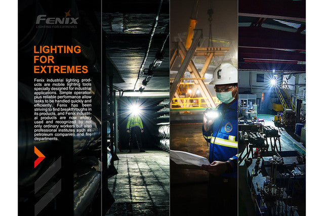 Fenix HM70R 21700 Rechargeable Headlamp - 1600 Lumens