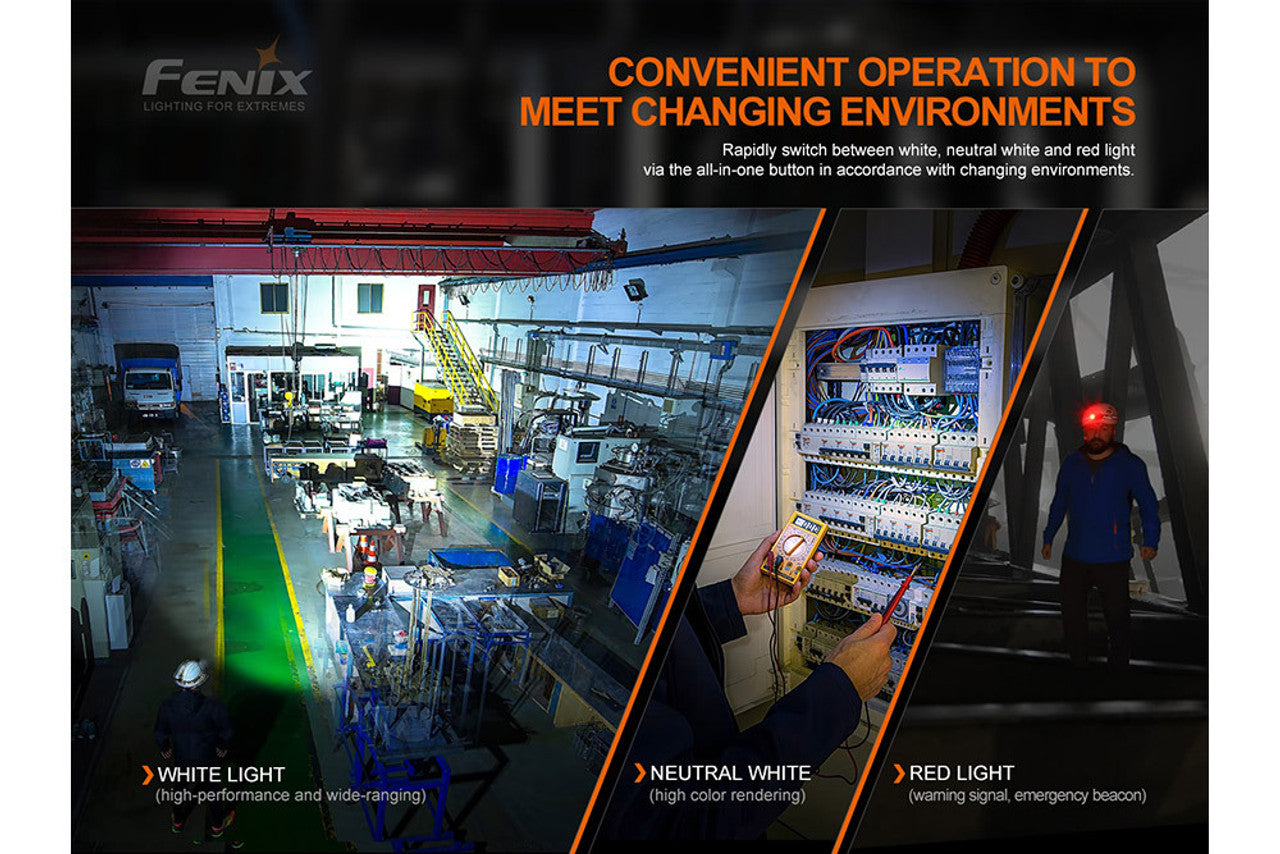 Fenix HM70R 21700 Rechargeable Headlamp - 1600 Lumens