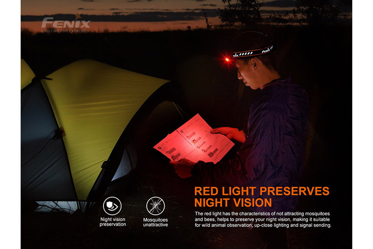 Fenix HM70R 21700 Rechargeable Headlamp - 1600 Lumens