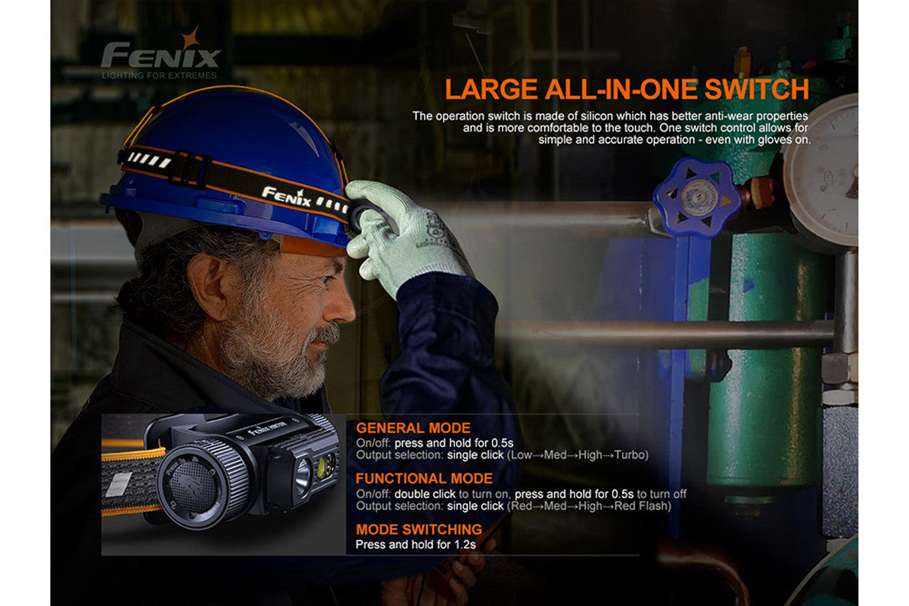 Fenix HM70R 21700 Rechargeable Headlamp - 1600 Lumens