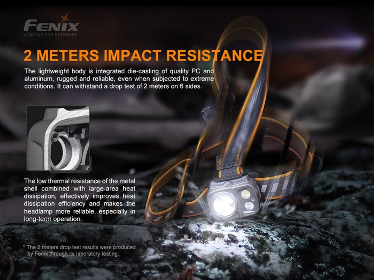 Fenix HP16R Rechargeable Headlamp 1250 Lumens