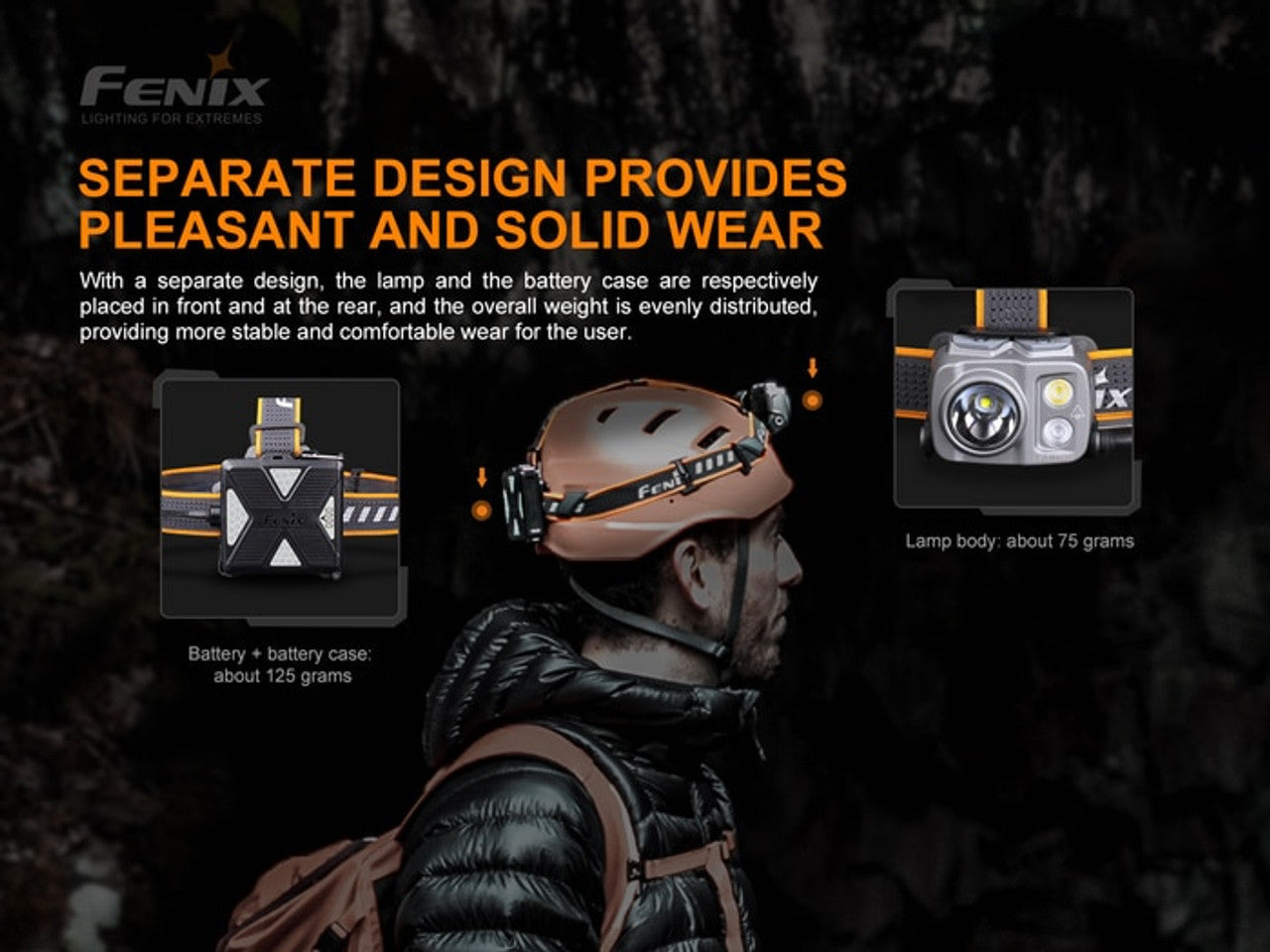 Fenix HP16R Rechargeable Headlamp 1250 Lumens