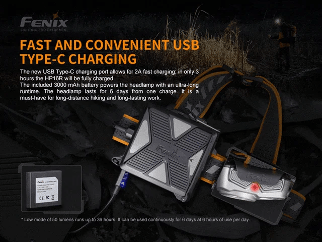 Fenix HP16R Rechargeable Headlamp 1250 Lumens