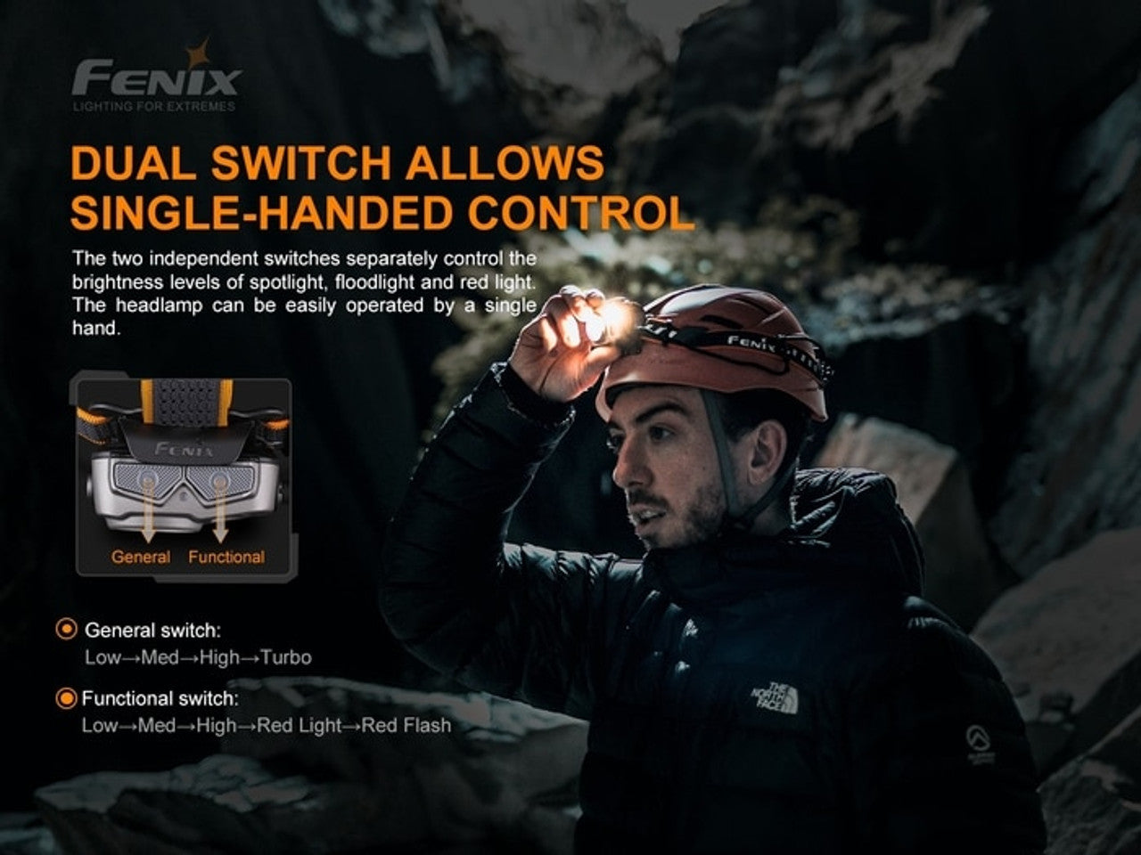 Fenix HP16R Rechargeable Headlamp 1250 Lumens