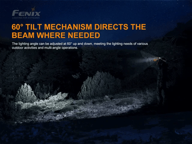 Fenix HP16R Rechargeable Headlamp 1250 Lumens