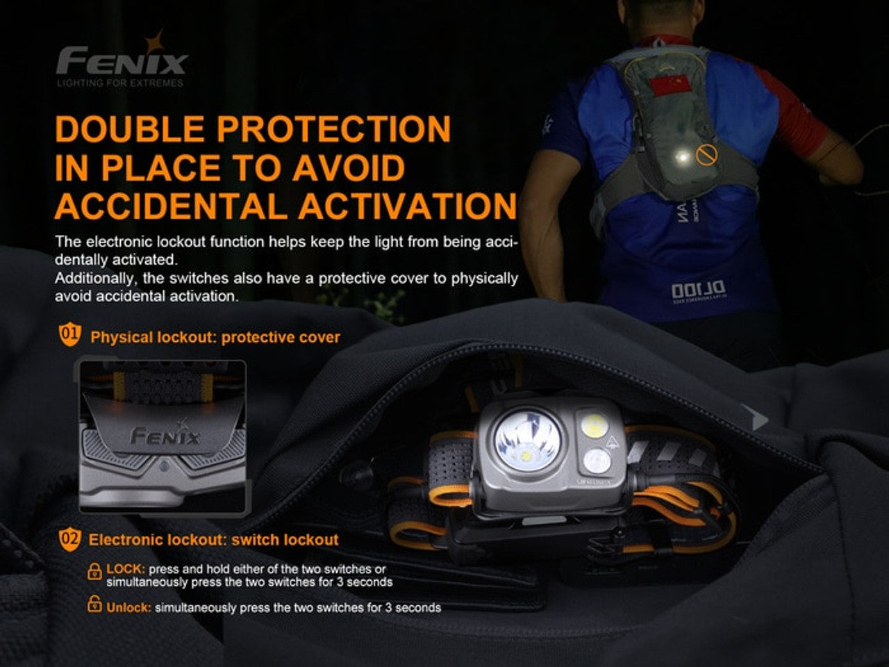 Fenix HP16R Rechargeable Headlamp 1250 Lumens