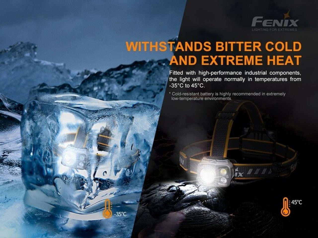 Fenix HP16R Rechargeable Headlamp 1250 Lumens