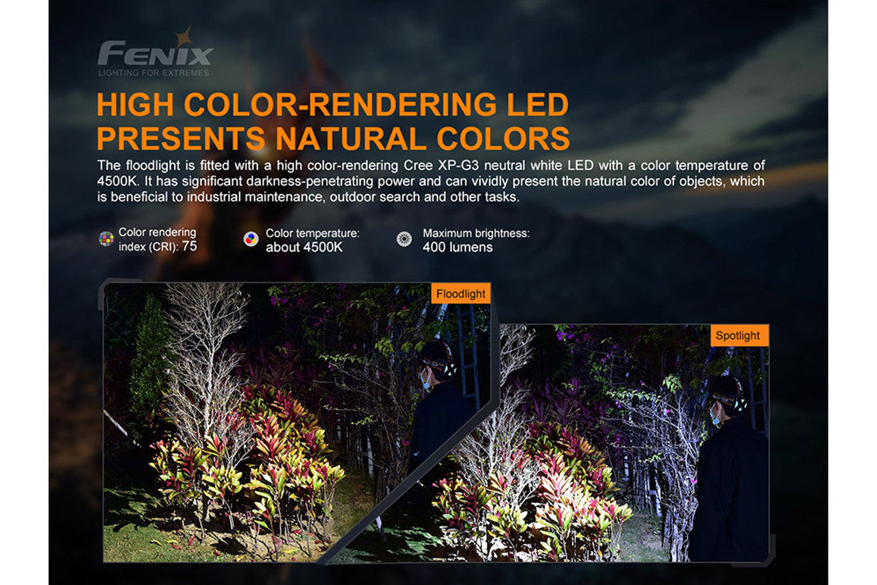 Fenix HP16R Rechargeable Headlamp 1250 Lumens