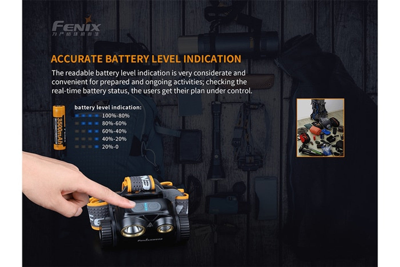 Fenix HM65R Rechargeable Headlamp 1400 Lumens