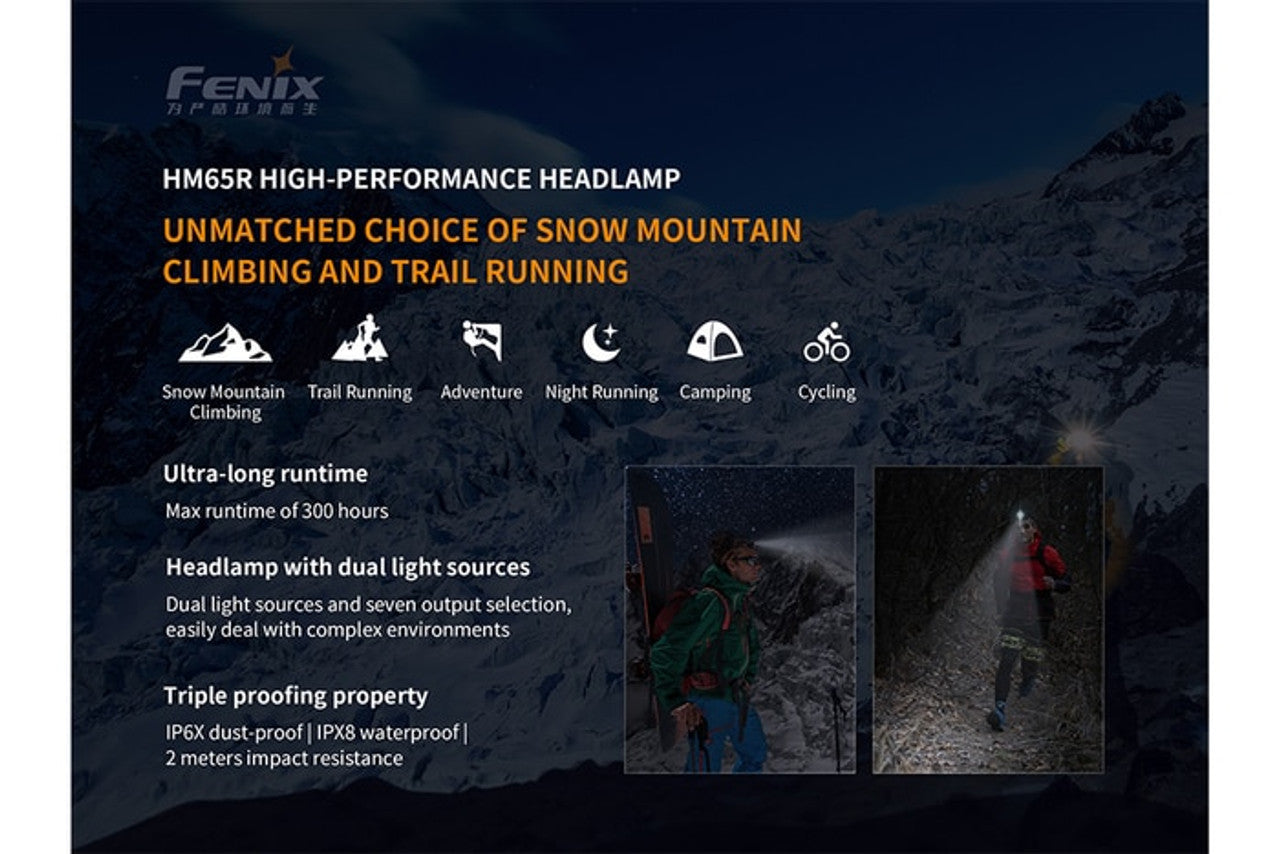 Fenix HM65R Rechargeable Headlamp 1400 Lumens