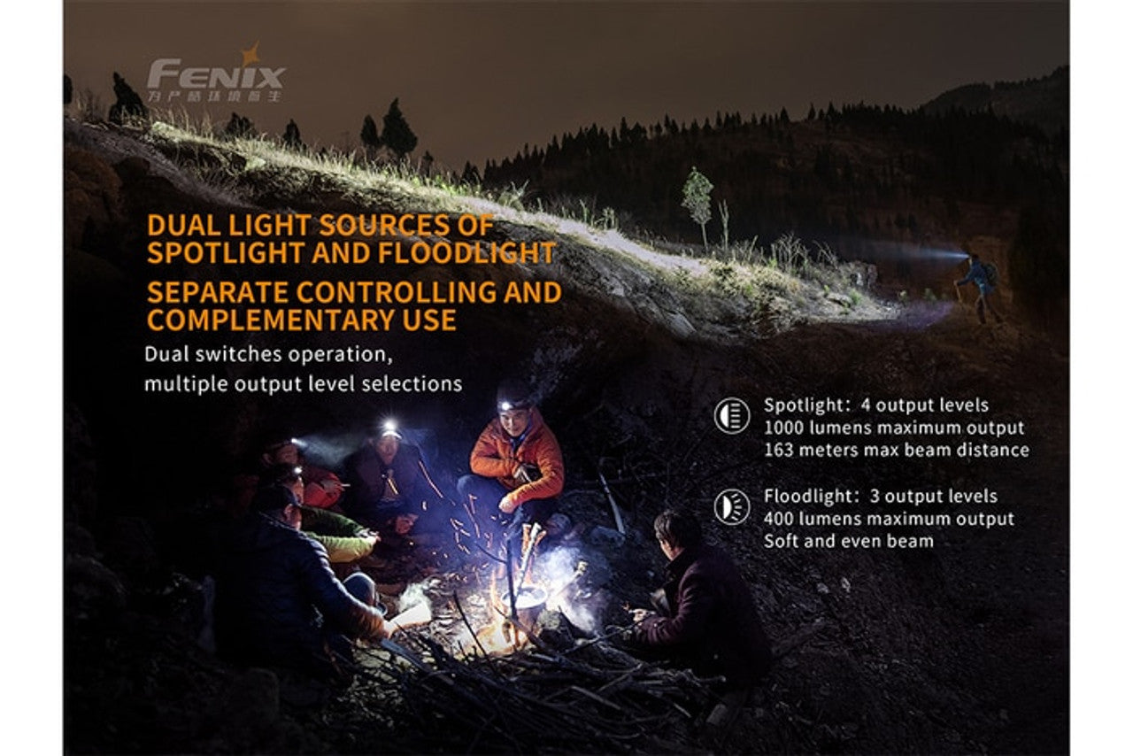 Fenix HM65R Rechargeable Headlamp 1400 Lumens