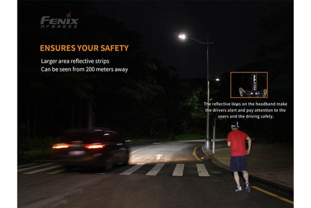 Fenix HM65R Rechargeable Headlamp 1400 Lumens