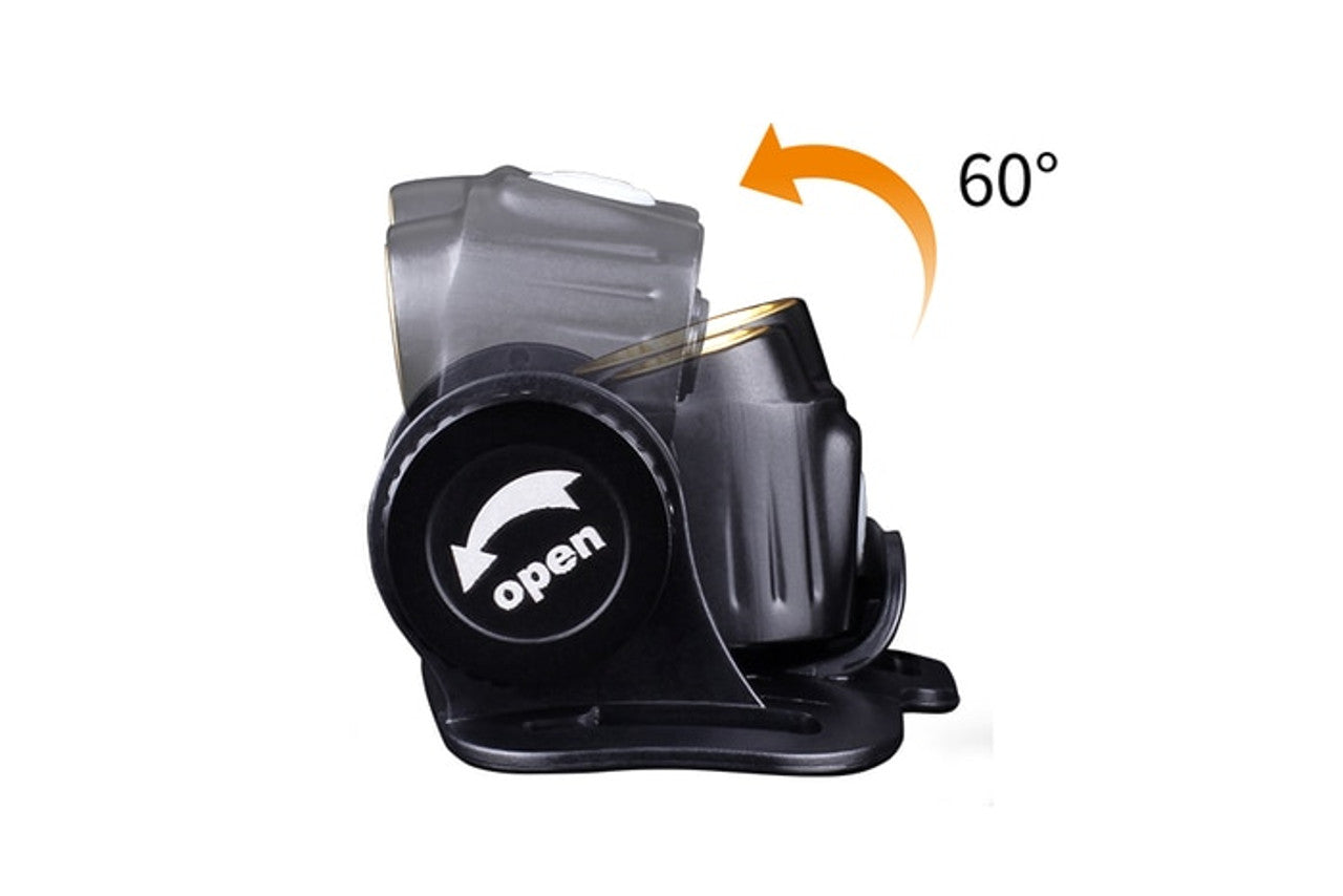 Fenix HM65R Rechargeable Headlamp 1400 Lumens