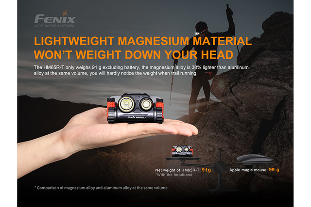 Fenix HM65R-T Rechargeable Trail Running Headlamp 1500 Lumens