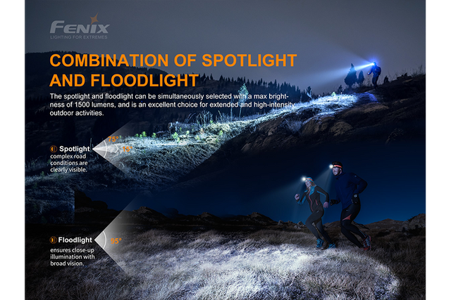 Fenix HM65R-T Rechargeable Trail Running Headlamp 1500 Lumens
