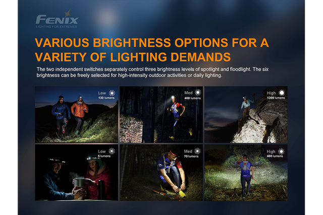 Fenix HM65R-T Rechargeable Trail Running Headlamp 1500 Lumens