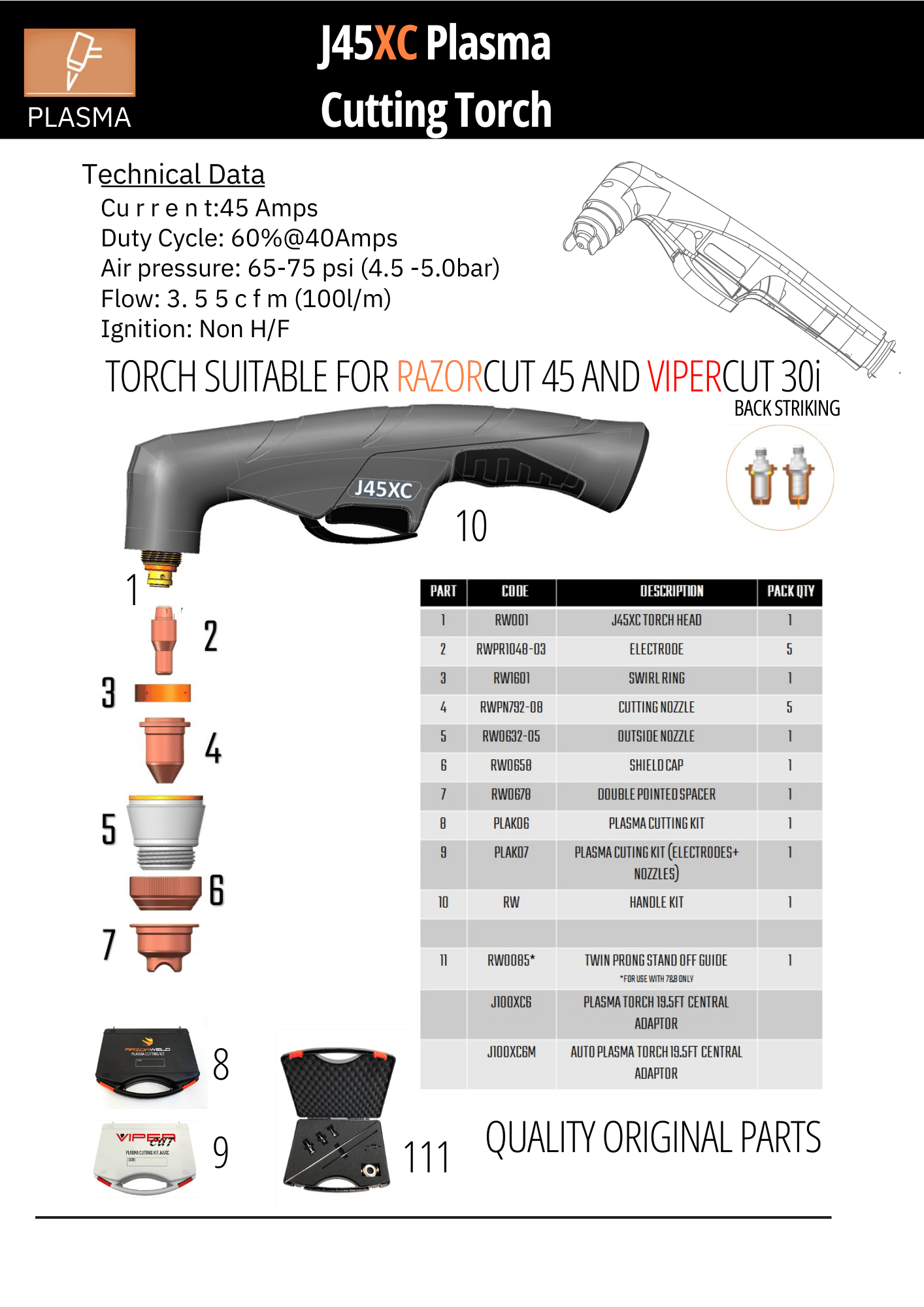 RAZORCUT 40PCI Plasma Cutter