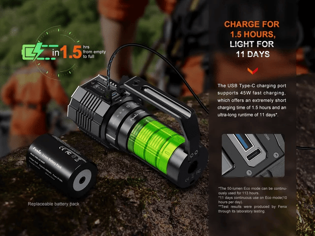 Fenix LR60R Long Range Flashlight