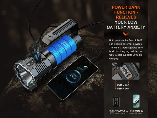 Fenix LR60R Long Range Flashlight