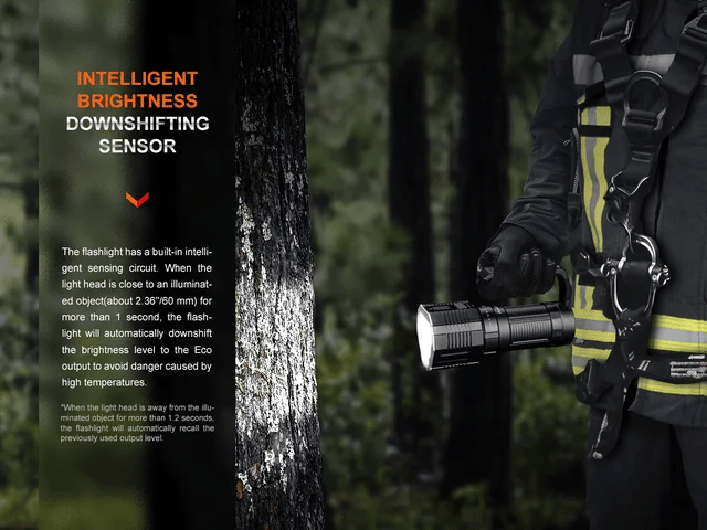Fenix LR60R Long Range Flashlight