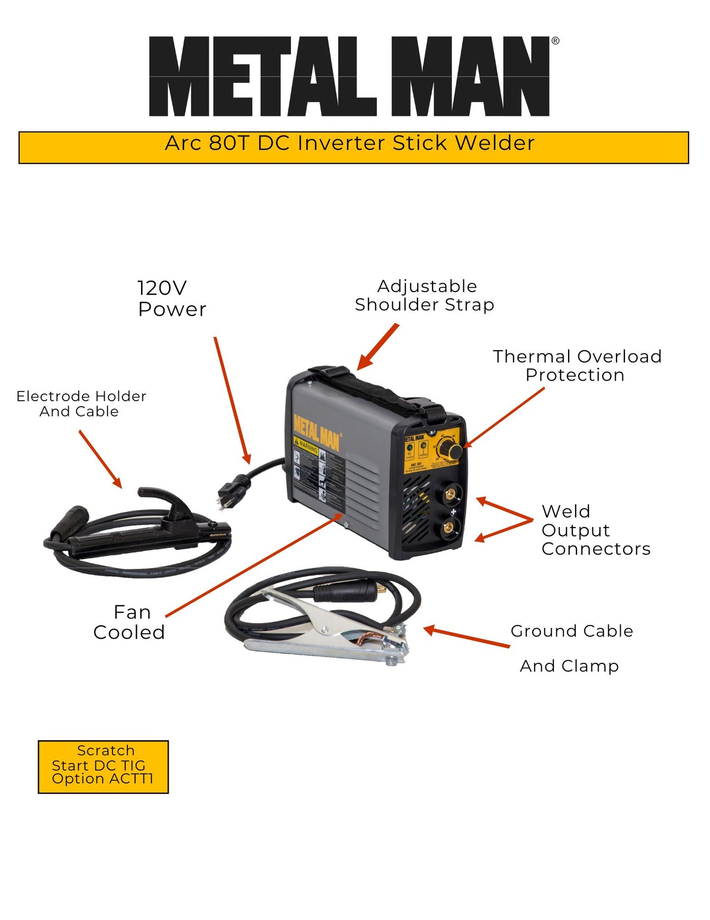 METAL MAN 80A Inverter 120V Stick Welder