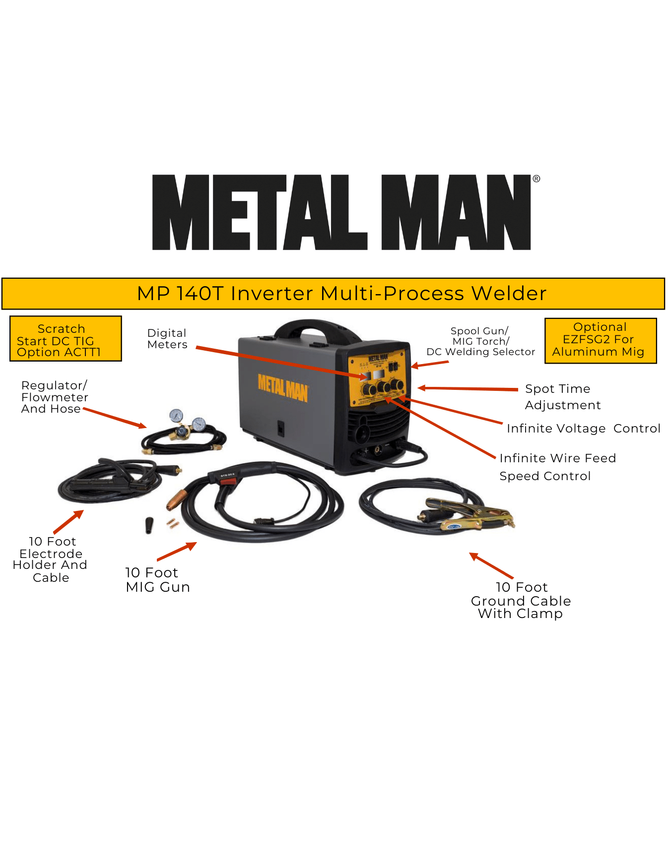 METAL MAN 140A Inverter 120V Multi Process Welder