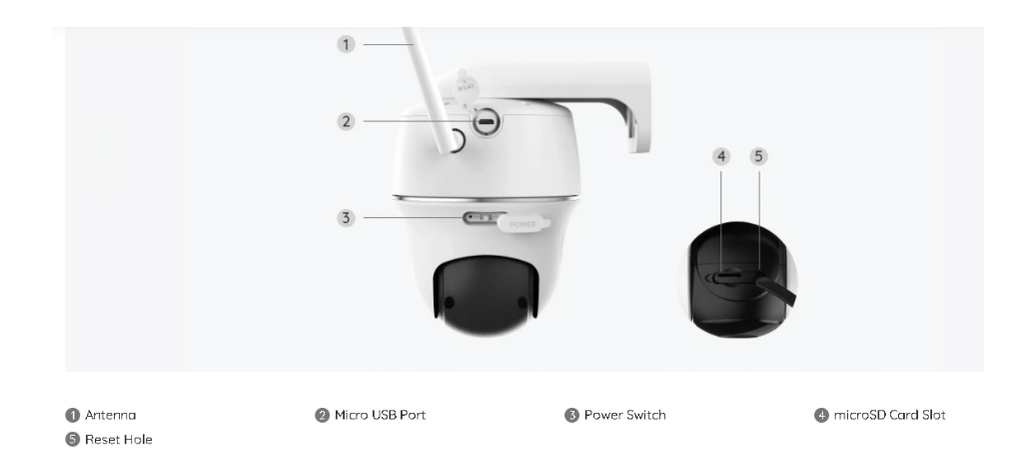 Smart 2K 4MP Pan & Tilt Wire-Free Camera